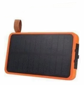 25,000mAh Solar Power Bank
